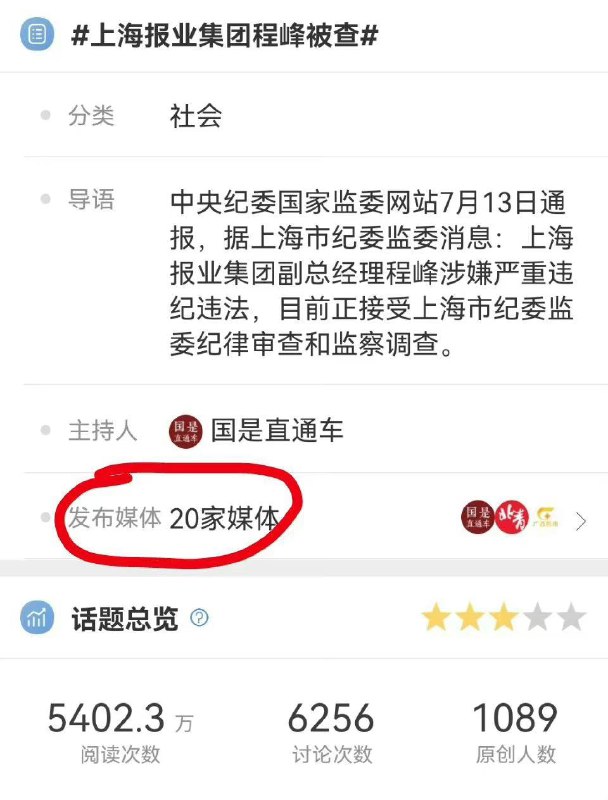 #张雪峰 真是把它们的脸打肿了by 匿名投稿#张雪峰 真是把它们的脸打肿了by 匿名投稿