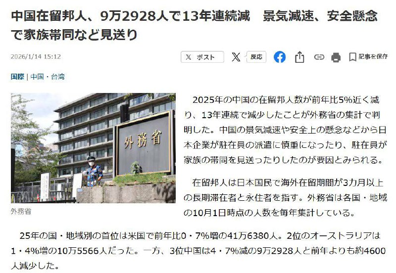 2025年在中国长期居住的日本人持续减少5%，连续13年呈下降趋势