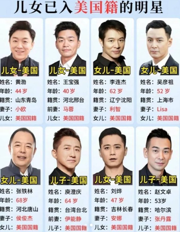 全是汉奸 跑美国生小孩 ！感谢家人们投稿！全是汉奸 跑美国生小孩 ！感谢家人们投稿！