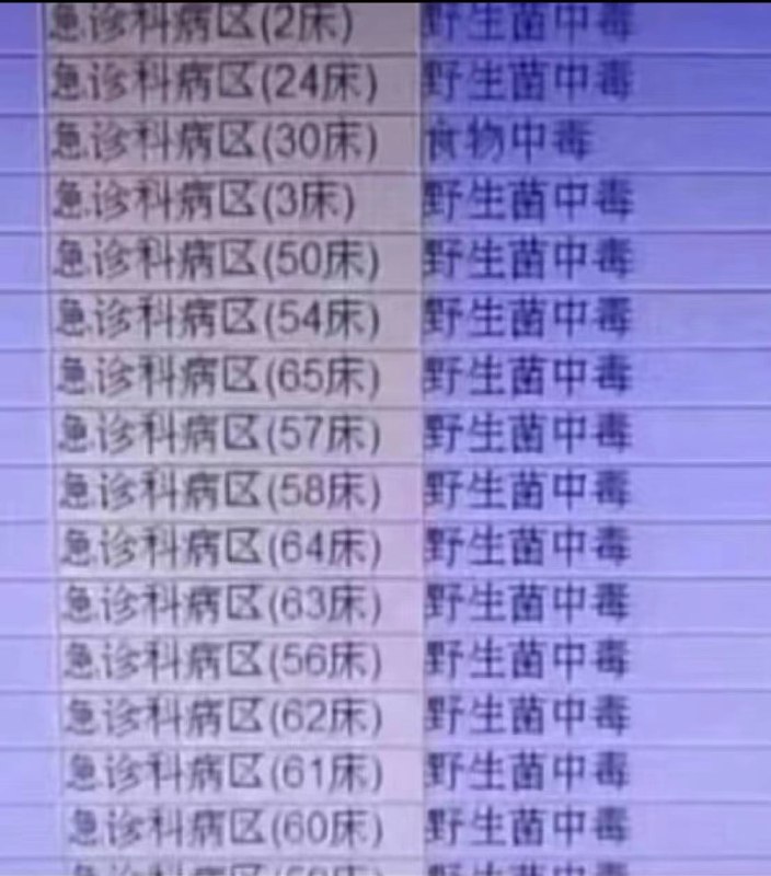云南 #昆明，大家都特别喜欢吃菌子网友：这大哥估计是驾校教练，在带学员倒车呢