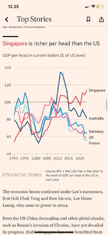 金融时报 FT 英文版一小时#新加坡🇸🇬金融名声还能坚持在亚洲吗在八月的一个炎热的日子里，新加坡警方到达了该市最时髦的地址之一，经过院子里的一个微型高尔夫球场，并冲进了里面