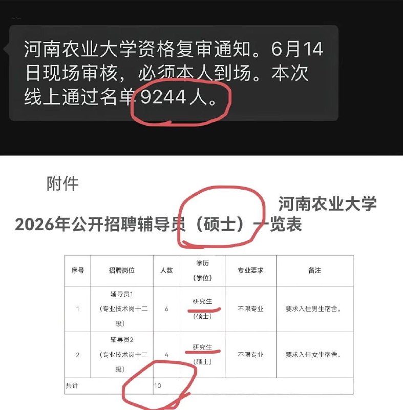 “招10个研究生报名1万人”6月6日，河南农业大学发布资格复审通知