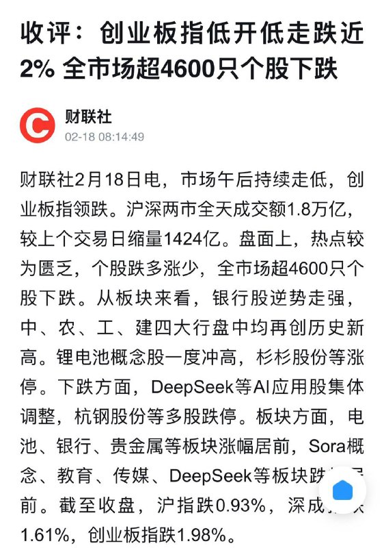 昨日 习近平 主席出席民营企业座谈会，2月18日，创业板指低开低走跌近2% 全市场超4600只个股下跌 #a股 #股票昨日 习近平 主席出席民营企业座谈会，2月18日，创业板指低开低走跌近2% 全市场超4600只个股下跌 #a股 #股票