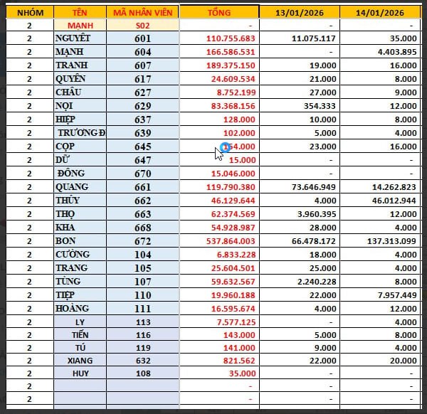 #网友爆料：公司地址在木牌乐盛园区A区 B栋 C栋，此公司有老板飞机八方来财很狡猾，是中国通缉犯，下面三个是公司财务和管理，公司员工全部禁足，公司主做越南诈骗盘