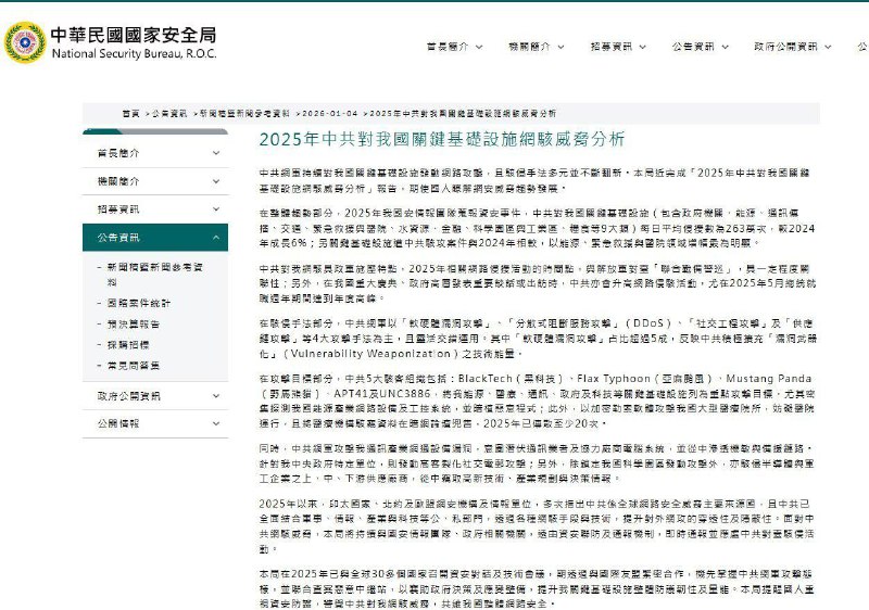 1月4日，据台湾国家安全局消息，2025年中国对台湾从医院到银行等关键基础设施的网路攻击平均每日攻击263万次，并补充部分攻击与军事演习同步进行，旨在瘫痪台湾