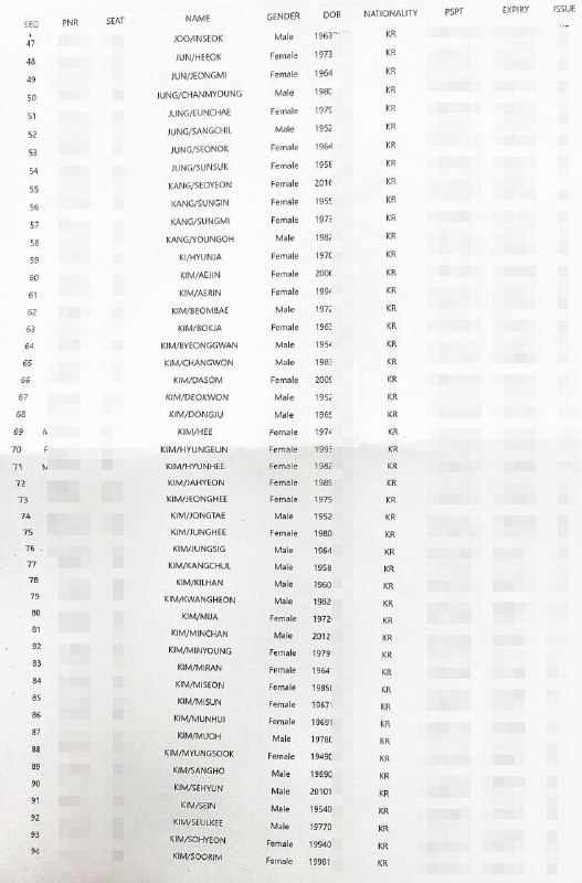 #韩国 失事 客机 乘客 名单 公布：最小者为 3 岁男童#韩国 失事 客机 乘客 名单 公布：最小者为 3 岁男童