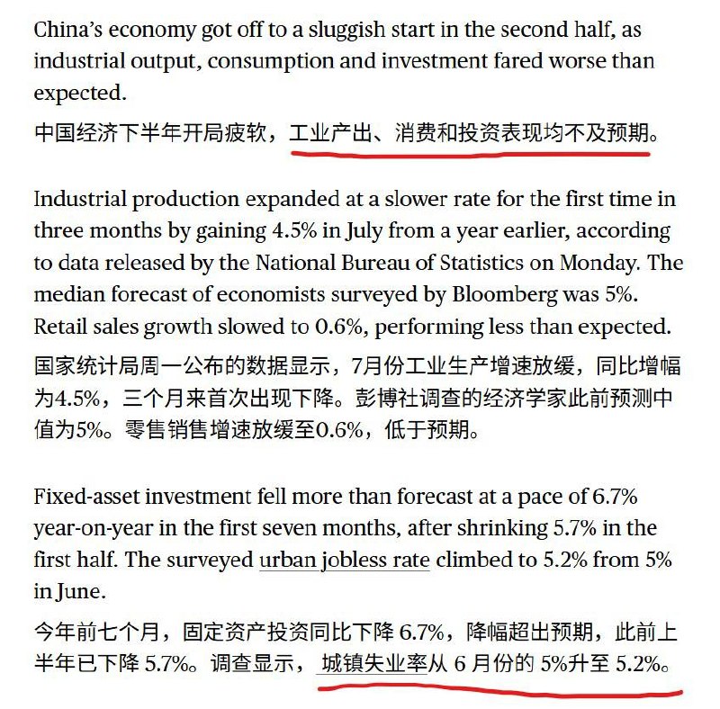 7月工业增加值、消费、投资表现均不及预期，城镇失业率上升