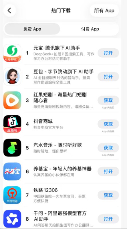 #腾讯 元宝App升至 #苹果 商店免费App第一名，此前宣布10亿现金红包活动开启