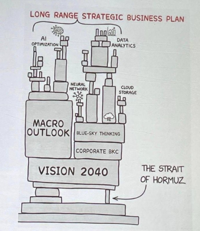 这是马斯克这么多天来第一次对中东局势发表看法