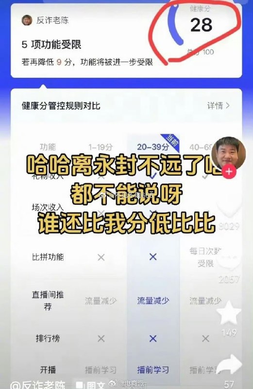 2月27日，拥有160万粉丝的“反诈老陈”的账号已搜索不到，并被禁止关注