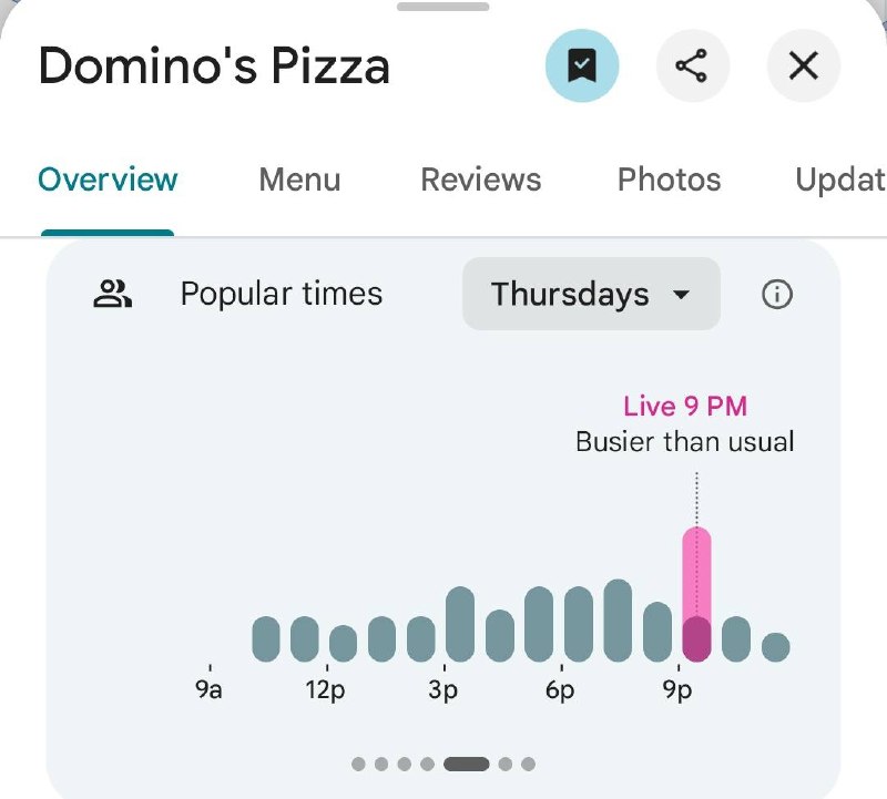 五角大楼披萨指数时隔一周再次异常了今晚美股原油金银全部休市，这是给美伊战争的窗口期，川普如果动手就这两天了，如果不动手，过了周末可能性更低了等待下周一一切就水落石出了感谢家人们投稿！五角大楼披萨指数时隔一周再次异常了今晚美股原油金银全部休市，这是给美伊战争的窗口期，川普如果动手就这两天了，如果不动手，过了周末可能性更低了等待下周一一切就水落石出了感谢家人们投稿！