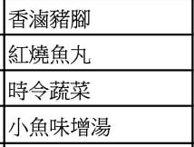阿北看守所一號餐#柯文哲被收押禁見