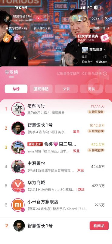 馆长直播首秀卖出1042.6万的货感谢家人们投稿！馆长直播首秀卖出1042.6万的货感谢家人们投稿！