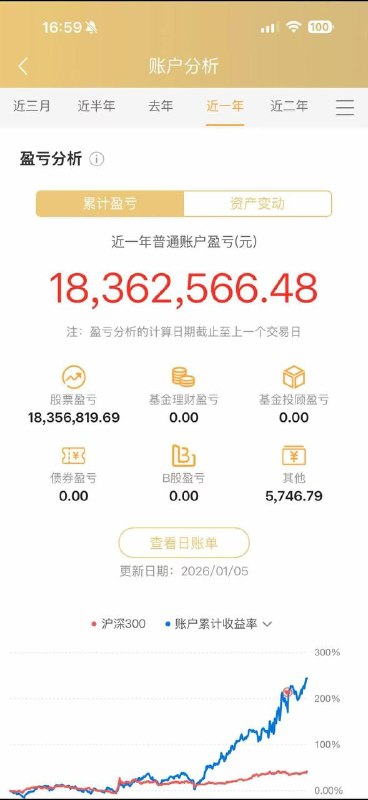 KTV 姑娘 前几天给我推了 中天科技 #股票感谢家人们投稿！KTV 姑娘 前几天给我推了 中天科技 #股票感谢家人们投稿！