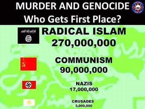 #谋杀和种族灭族 那个排名第一1. 极端伊斯兰教2. 共产主义 3. 纳粹4. 十字军东征