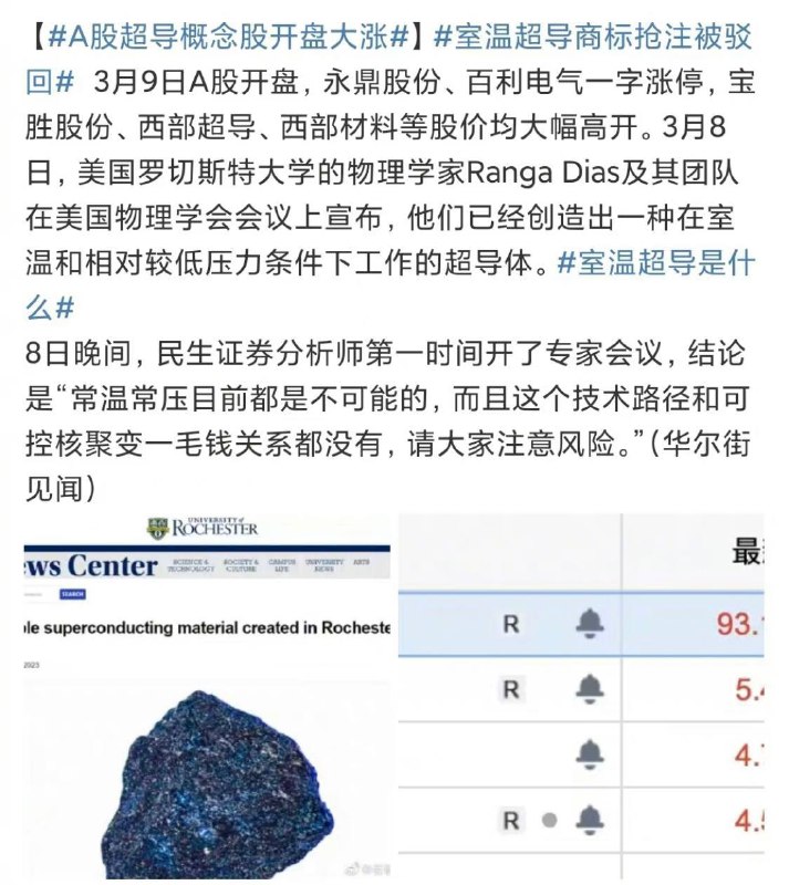 沪指探底回升跌0.31% 创业板低位题材股逆势活跃 财联社3月9日电，市场早盘高开后震荡回落，创业板指相对偏强