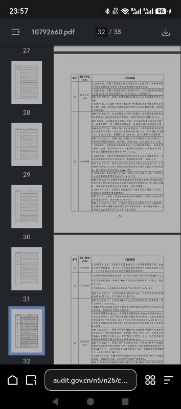 中国妇联报，被国家审计署查出违规开展有偿新闻报道感谢家人们投稿！中国妇联报，被国家审计署查出违规开展有偿新闻报道感谢家人们投稿！