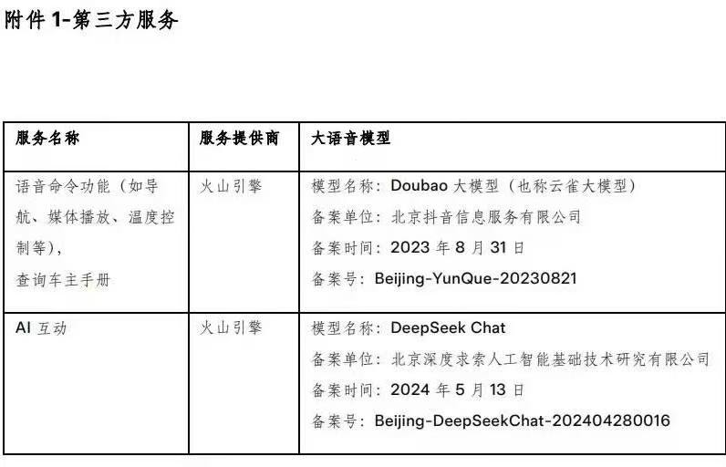 等了许久的特斯拉中国，车机语音服务，终于来了