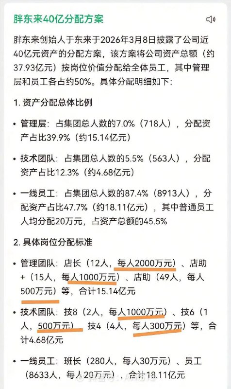 胖东来背后黑幕曝光 #胖东来感谢家人们投稿！胖东来背后黑幕曝光 #胖东来感谢家人们投稿！
