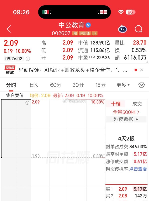 这个女人凭借一己之力，让百亿市值的公司涨停