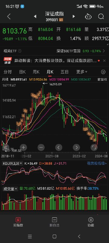 #A股 现状：8月截止27号，无论外资内资都在慌不择路的卖出，没有一天是净流入的，堪称首创a股历史，整整一个月全是净流出