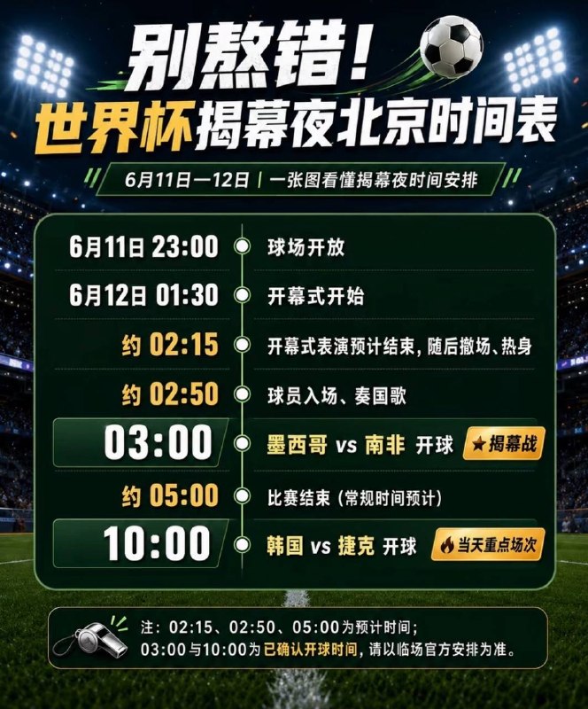 2026美加墨世界杯墨西哥城开幕式无人机表演 #世界杯今晚凌晨世界杯开幕式表演，你会熬夜看吗2026美加墨世界杯墨西哥城开幕式无人机表演 #世界杯今晚凌晨世界杯开幕式表演，你会熬夜看吗