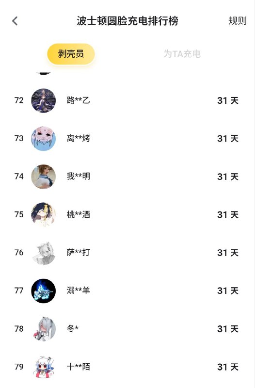 #牢a 的粉丝每月至少大撒币51万元💰👇¥998/月的充电会员20个，¥30和¥18每月超100人，每月A粉充电至少¥24760（实际远不止）直播间，1个总督（¥19998/月），20个提督（¥1998/月），3092个舰长（¥138-¥198/月）与之对比，波士顿圆脸¥30/月充电会员，共80人，合计¥2400/月🙈我是他的话，我也酸🤪感谢家人们投稿！#牢a 的粉丝每月至少大撒币51万元💰👇¥998/月的充电会员20个，¥30和¥18每月超100人，每月A粉充电至少¥24760（实际远不止）直播间，1个总督（¥19998/月），20个提督（¥1998/月），3092个舰长（¥138-¥198/月）与之对比，波士顿圆脸¥30/月充电会员，共80人，合计¥2400/月🙈我是他的话，我也酸🤪感谢家人们投稿！