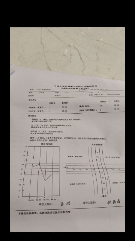 信访举报申请书信访人：白润林 性别：男 身份证号：330902199707061018 联系电话:18957204890我不会说话，不会心理学，不会话术，不会做局，没有阅历