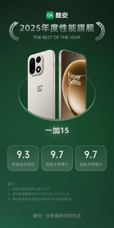 酷安发布 2025 年度产品榜单：华为 Mate 80 Pro Max 获最佳旗舰酷安发布 2025 年度产品榜单，华为 Mate 80 Pro Max 凭借全金属机身、8000 尼特灵珑屏和第二代红枫影像获评最佳旗舰，用户综合评分 9.7 分