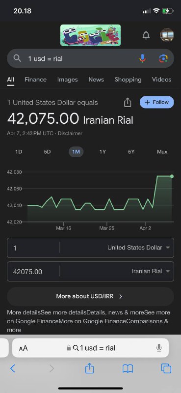 #伊朗🇮🇷里亚尔崩溃，“价值损失30%伊朗货币崩溃，全国范围内爆发抗议活动随着政权权衡对以色列🇮🇱的袭击，伊朗的民众骚乱日益加剧在一些非官方市场上，一美元🇺🇸现在价值超过66万伊朗🇮🇷里亚尔