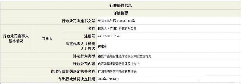 #吃瓜🍉 肇庆艾美，深夜直播狂欢！几万人看直播，一件没卖出去还被罚了62万​by 匿名投稿#吃瓜🍉 肇庆艾美，深夜直播狂欢！几万人看直播，一件没卖出去还被罚了62万​by 匿名投稿