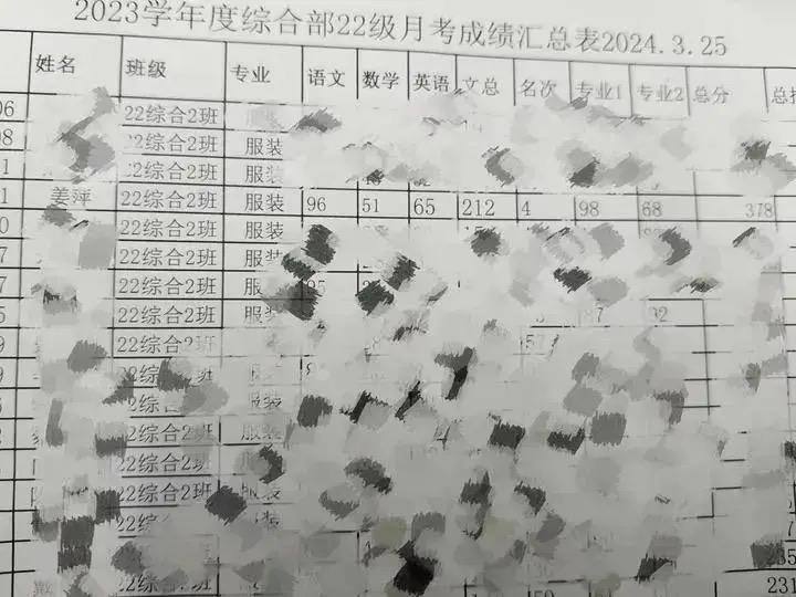 这件事好像要 #反转，有人扒出1. 姜萍在中专期间月考数学不及格，各种截图已经流出来了；2. 姜萍板书漏洞百出，显然她不知道自己抄的是什么东西，完全就是初中水平；持续 #吃瓜 中这件事好像要 #反转，有人扒出1. 姜萍在中专期间月考数学不及格，各种截图已经流出来了；2. 姜萍板书漏洞百出，显然她不知道自己抄的是什么东西，完全就是初中水平；持续 #吃瓜 中
