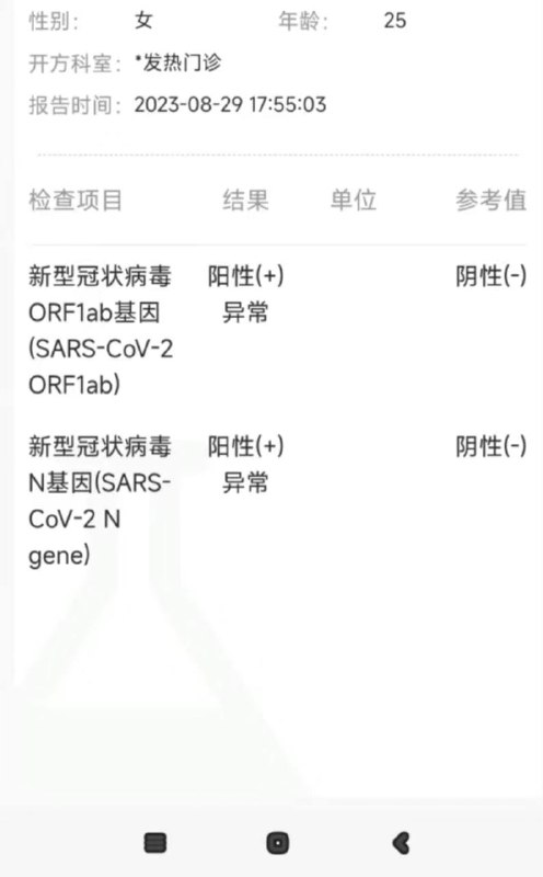 最近 #成都 陆续出现“三阳”了！多数人症状和之前差不多……by 匿名投稿最近 #成都 陆续出现“三阳”了！多数人症状和之前差不多……by 匿名投稿