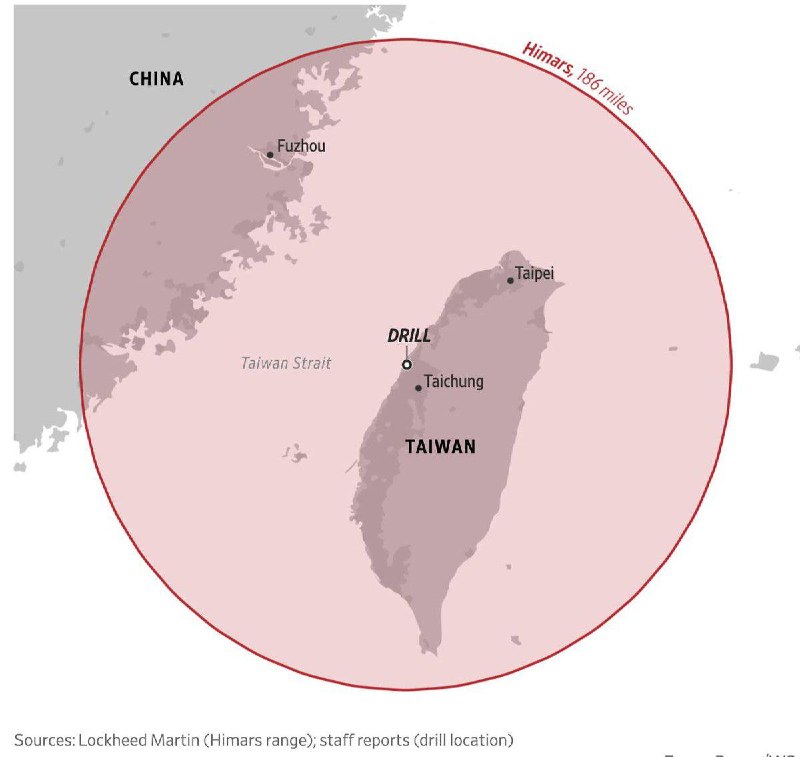 台湾首次向中国方向试射海马斯火箭炮