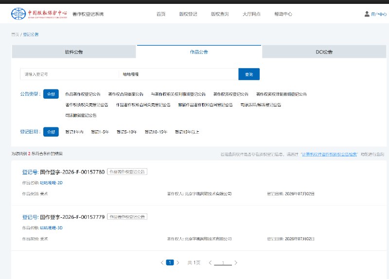 北京字跳网络技术有限公司申请了「咕咕嘎嘎」「刀盾狗」「香蕉猫」等网络梗著作权