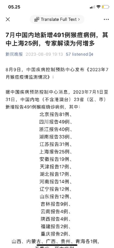 #猴痘 糟糕了491#猴痘 糟糕了491