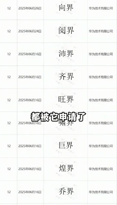 近日，有网友曝光华为已申请“世界”为商标，此外还申请了“天界”“仙界”“向界”“阅界”“巨界”“沛界”等数十个“界”有关的商标