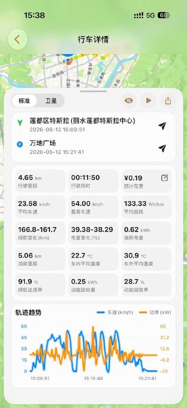 #特斯拉 方向盘 掉了 做工这样啊？ 也对 升级了系统 不需要自己开了 💩 #聊天记录感谢家人们投稿！#特斯拉 方向盘 掉了 做工这样啊？ 也对 升级了系统 不需要自己开了 💩 #聊天记录感谢家人们投稿！